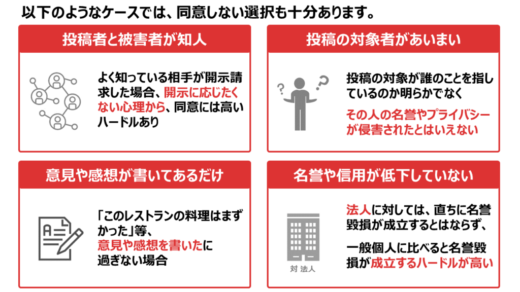 開示に不同意の場合