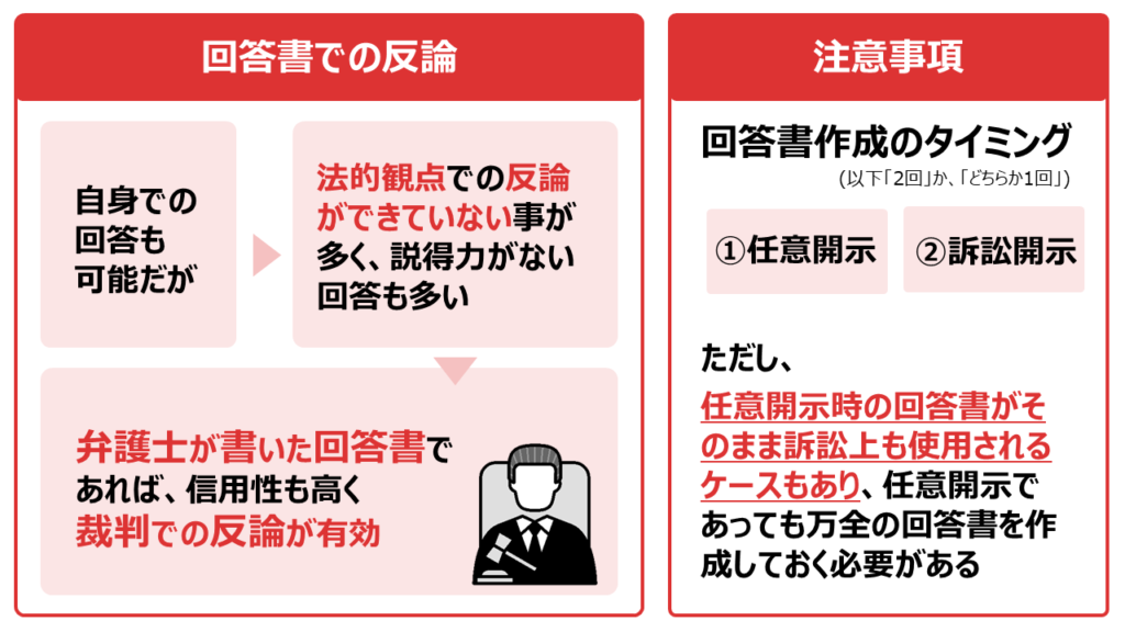 実際開示されてしまうのか