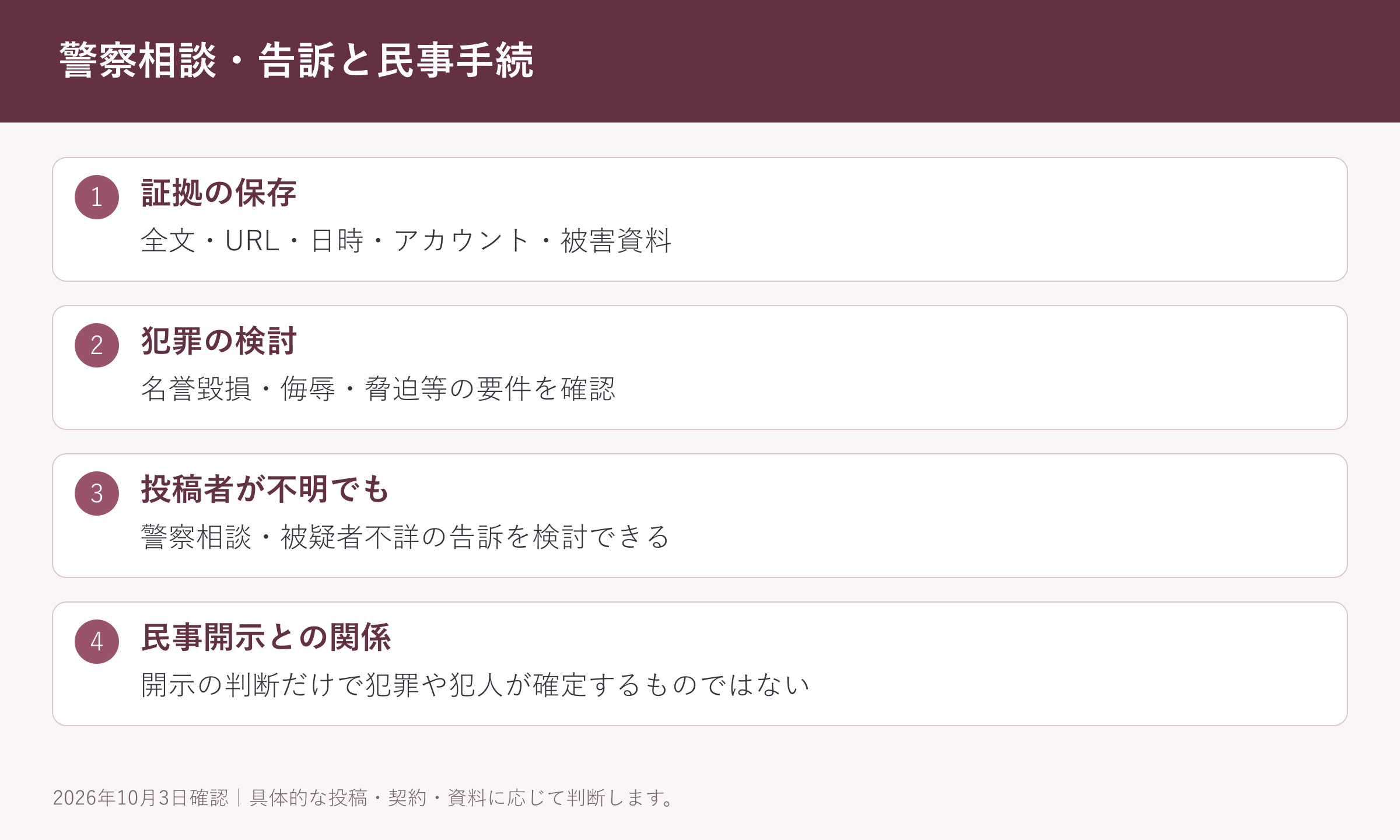 警察相談・告訴と民事手続