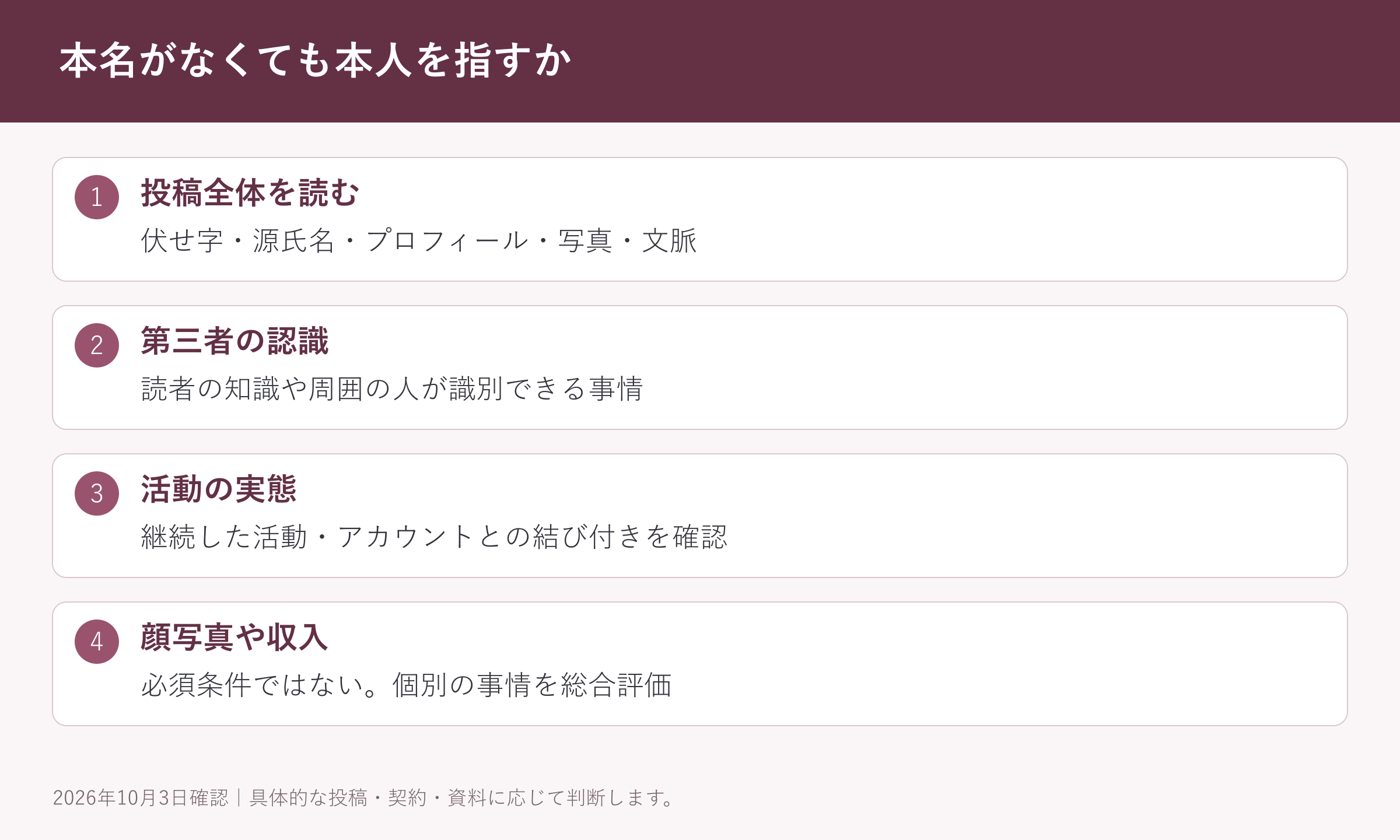 本名がなくても本人を指すか
