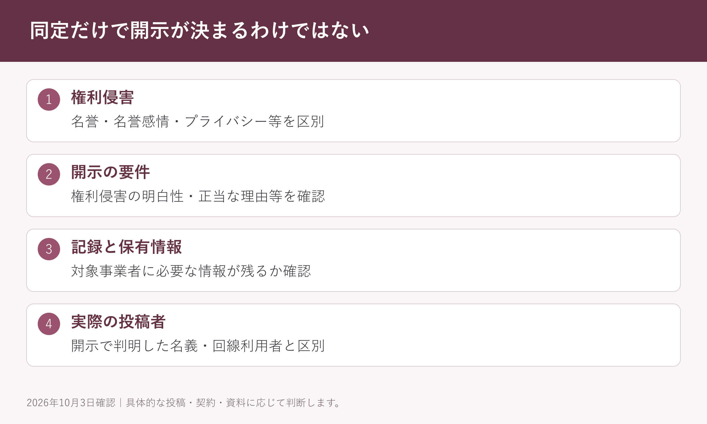 同定だけで開示が決まるわけではない