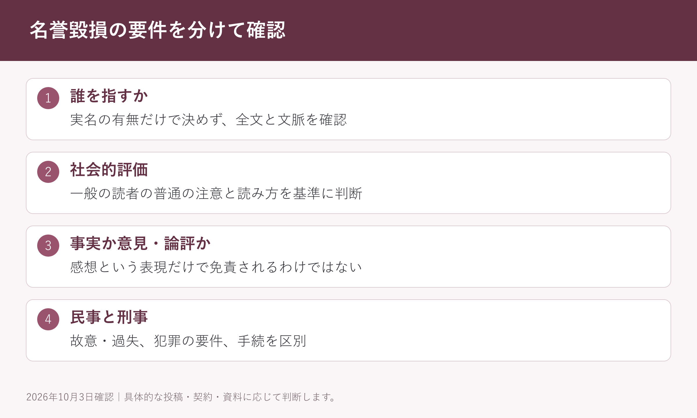 名誉毀損の要件を分けて確認