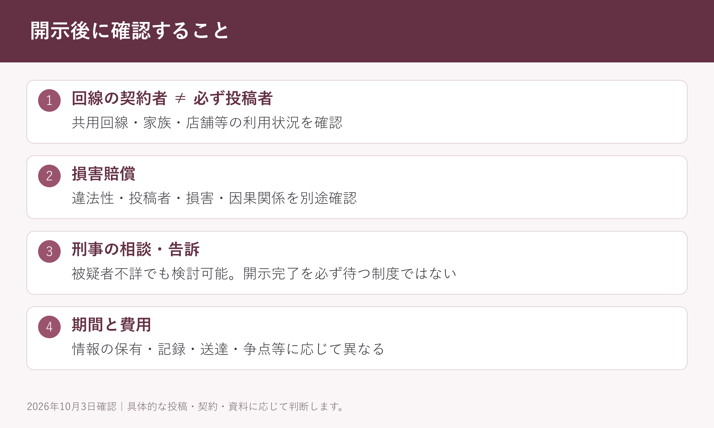開示後に確認すること