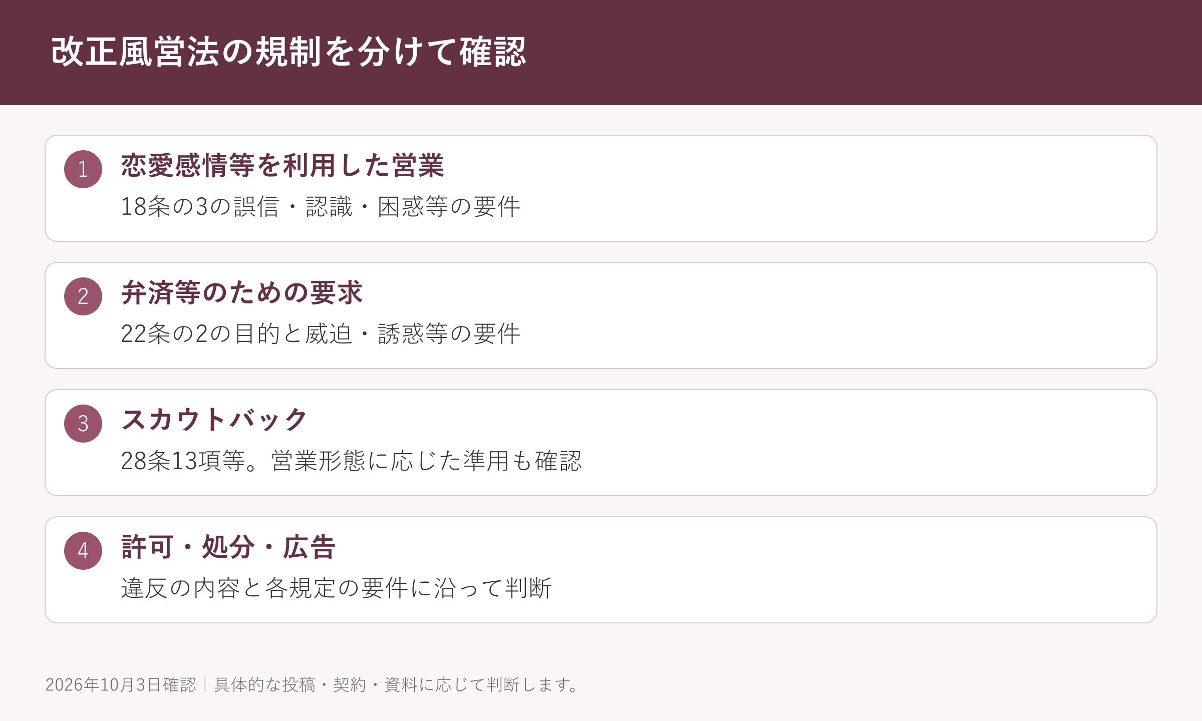 改正風営法の規制を分けて確認