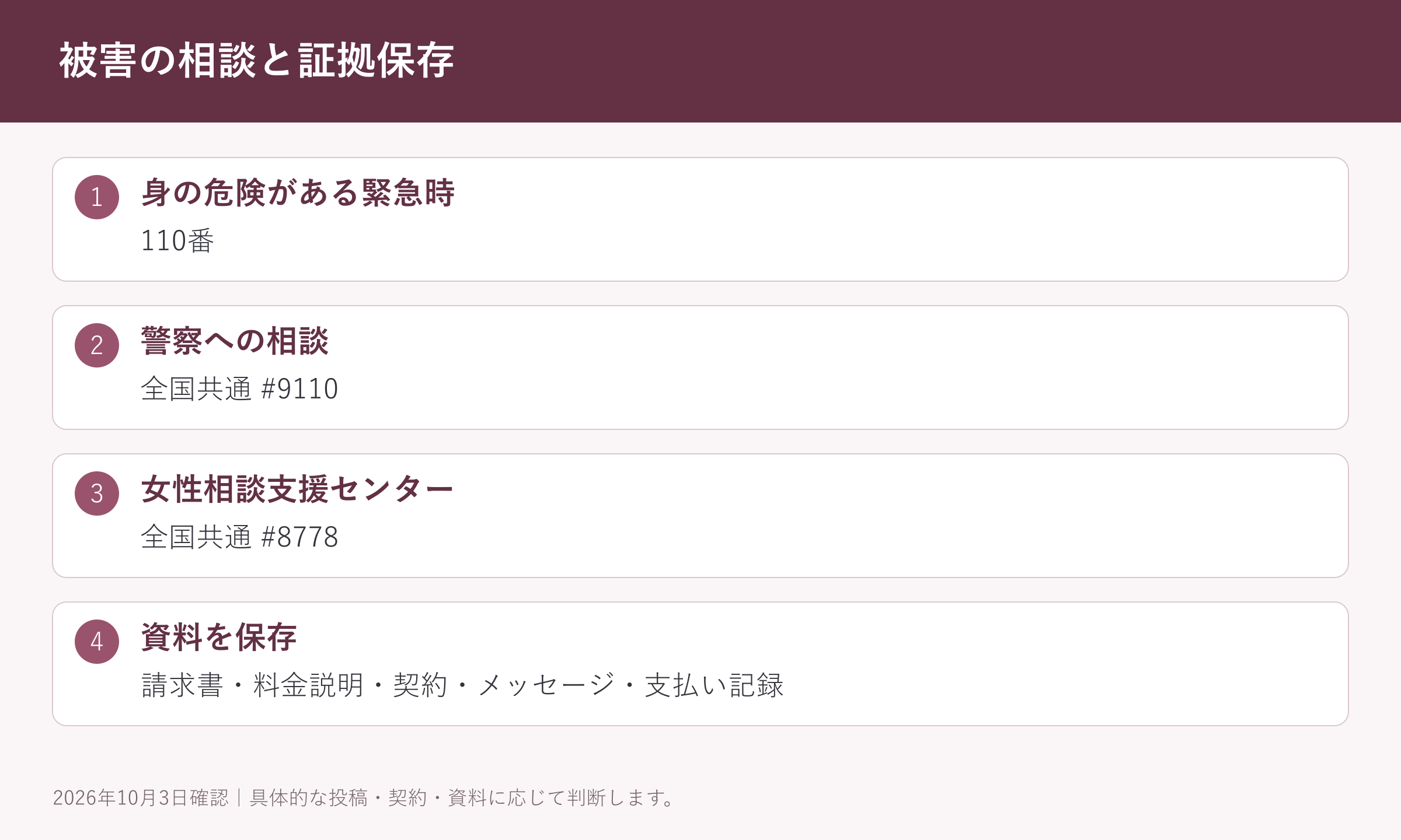 被害の相談と証拠保存